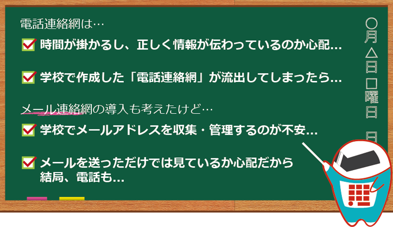 電話連絡網は時間が掛かるし、正しく情報が伝わっているのか心配...学校で作成した「電話連絡網」が流出してしまったら...メール連絡網の導入も考えたけど…学校でメールアドレスを収集・管理するのが不安...メールを送っただけでは見ているか心配だから結局、電話も...